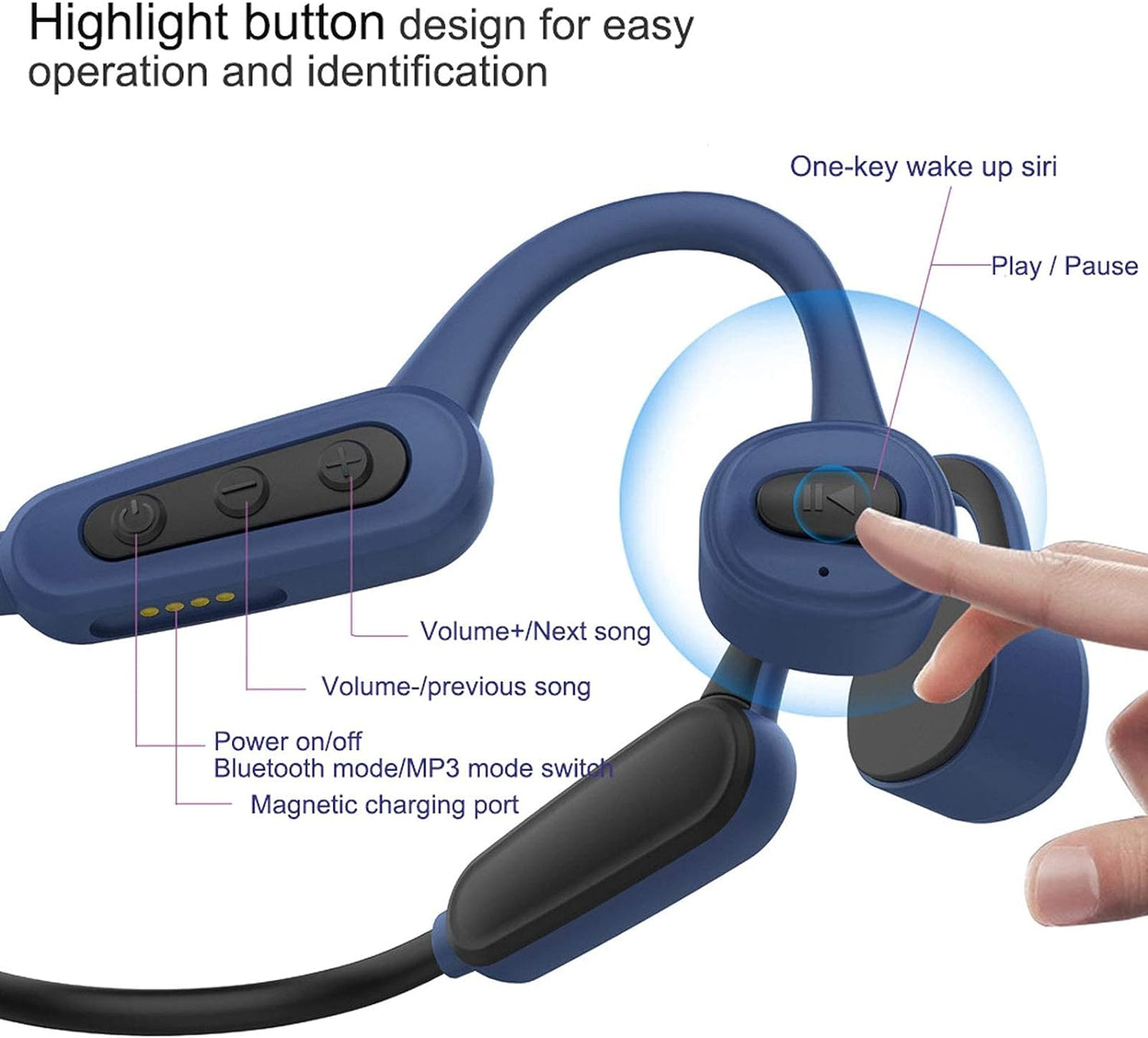 🎧【水中でも音楽を】 スイミング用 骨伝導イヤホン|IPX8防水 Bluetooth ワイヤレス|オープンイヤー型・内蔵メモリ32GB搭載(ブラック)