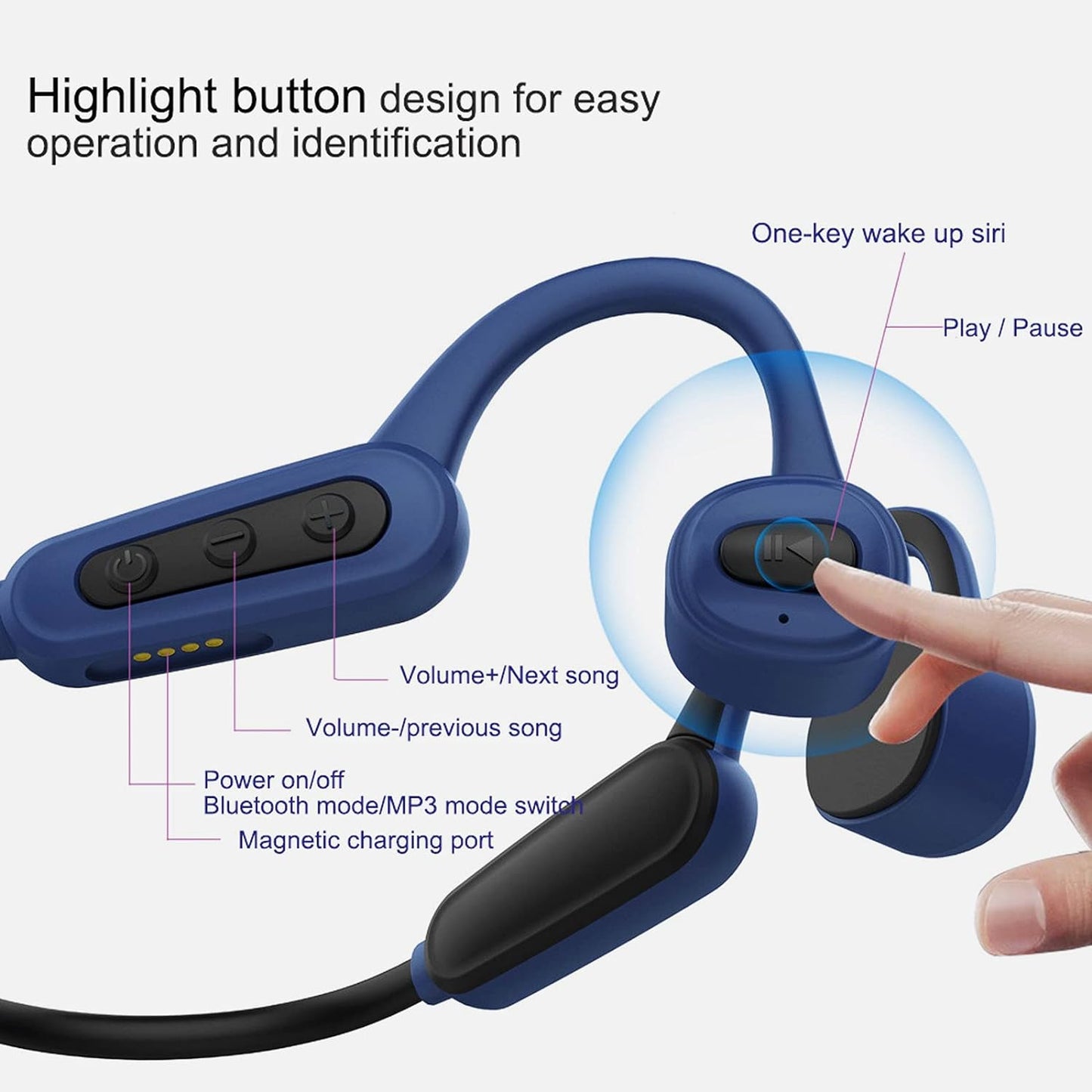 🎧【水中でも音楽を】 スイミング用 骨伝導イヤホン|IPX8防水 Bluetooth ワイヤレス|オープンイヤー型・内蔵メモリ32GB搭載(ブラック)