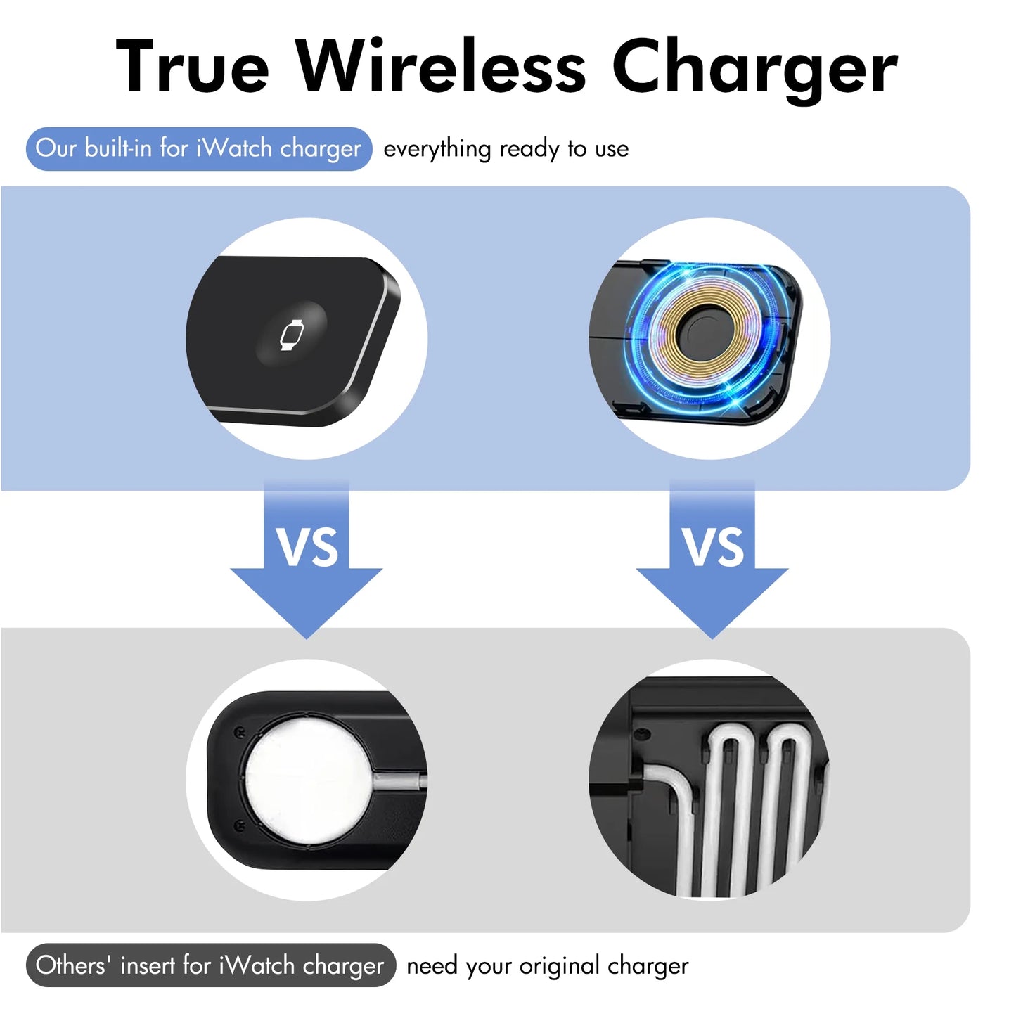 📱Appleユーザー向け 3in1ワイヤレス充電器|iPhone・Apple Watch・AirPods 同時充電対応|折りたたみ式・急速充電スタンド(iPhone 16/15/14/13/12/11 Pro Max・Apple Watch・AirPods 3/2/Pro対応)